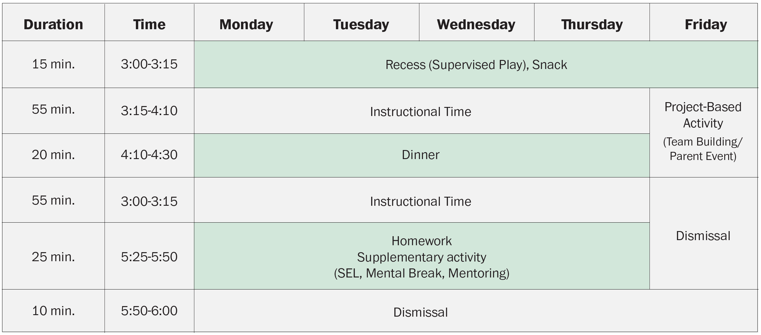 community schools sample schedule