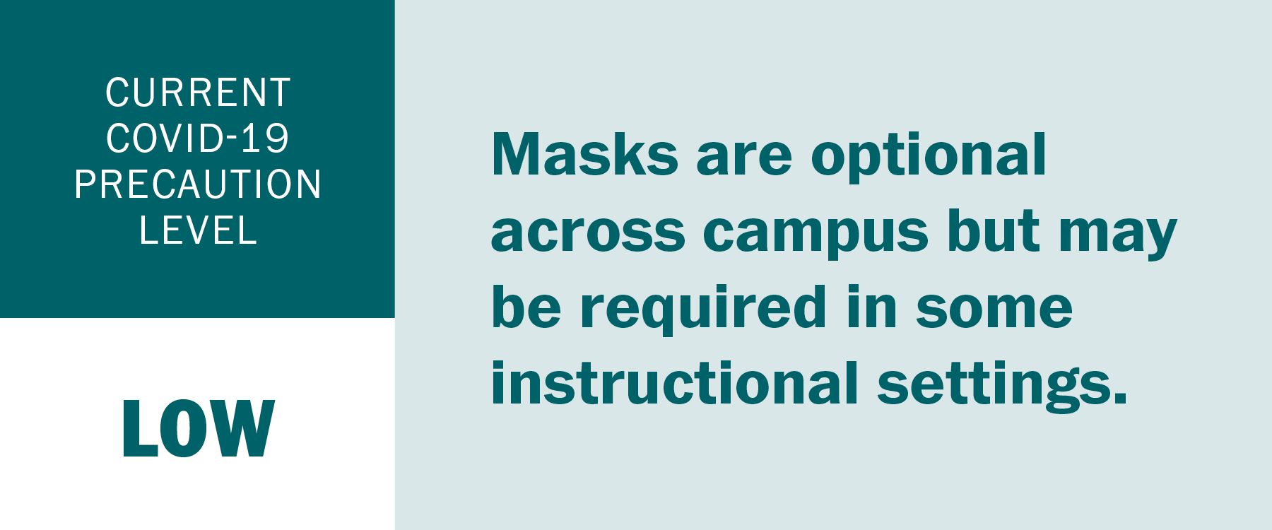 current covid precaution level is low and masks are optional across campus.
