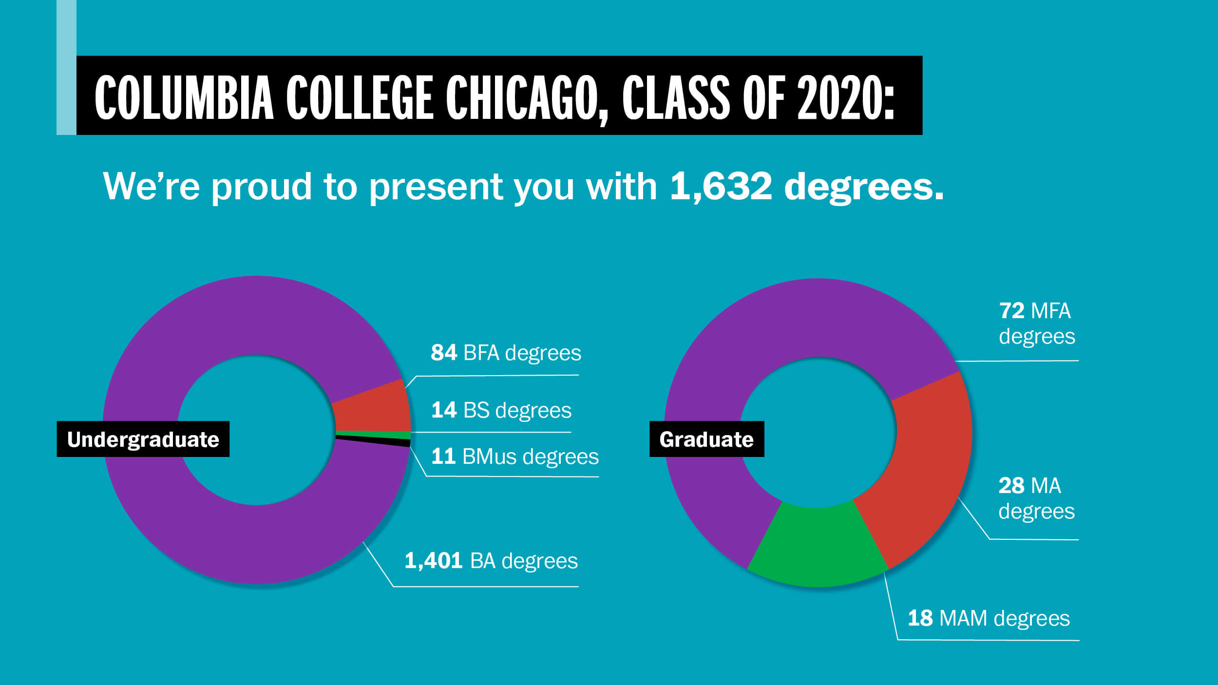 Columbia College Chicago Calendar Customize and Print