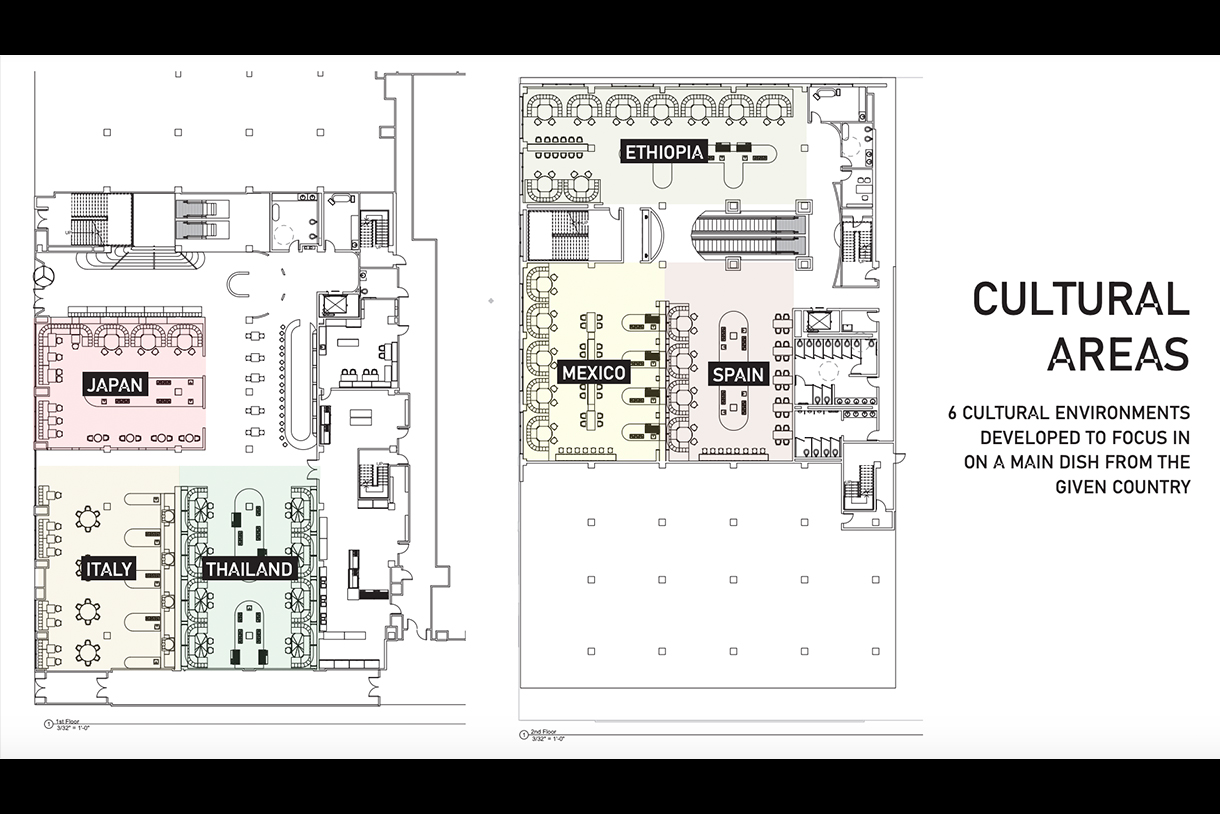 Architectural design by AAH student Julieanne Zepeda